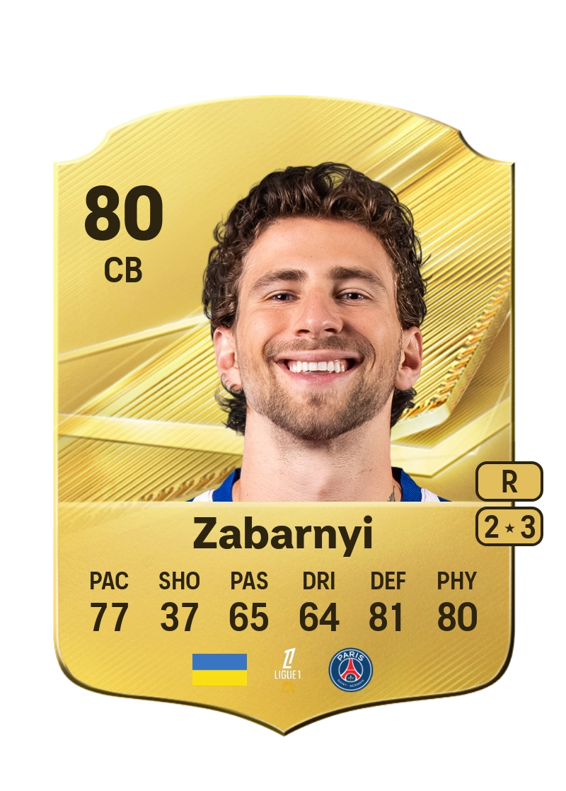 Illia Zabarnyi