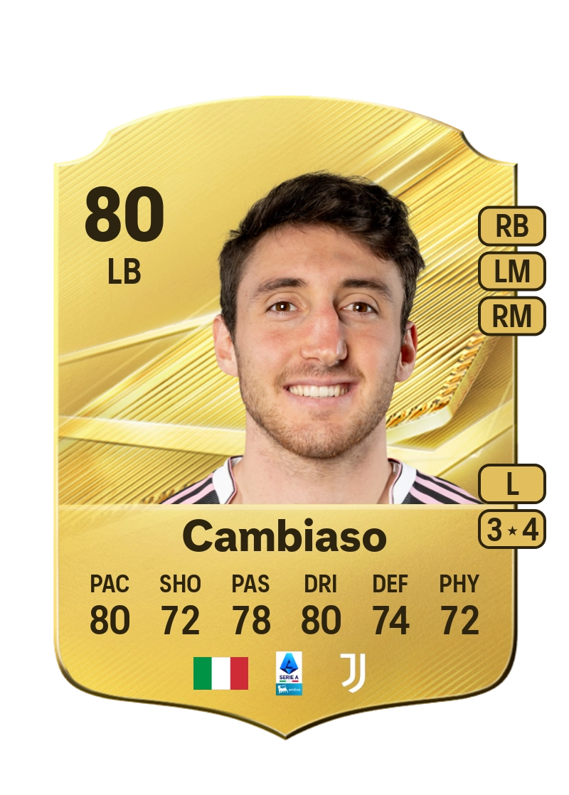 Andrea Cambiaso