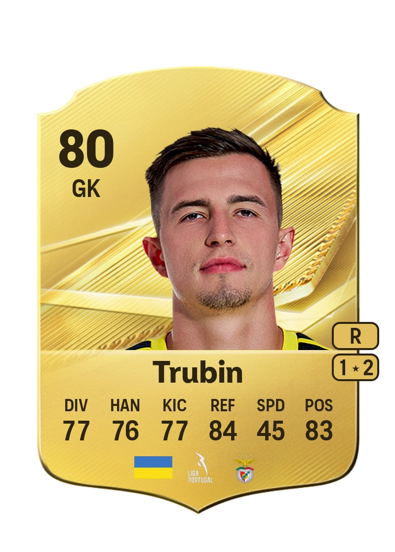 Anatoliy Trubin