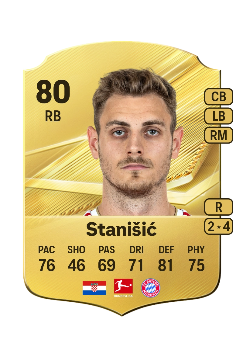 Josip Stanišić