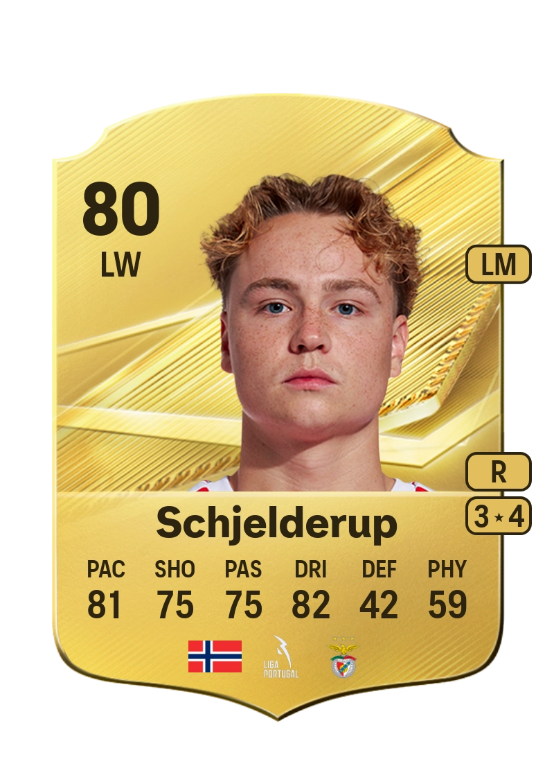 Andreas Schjelderup