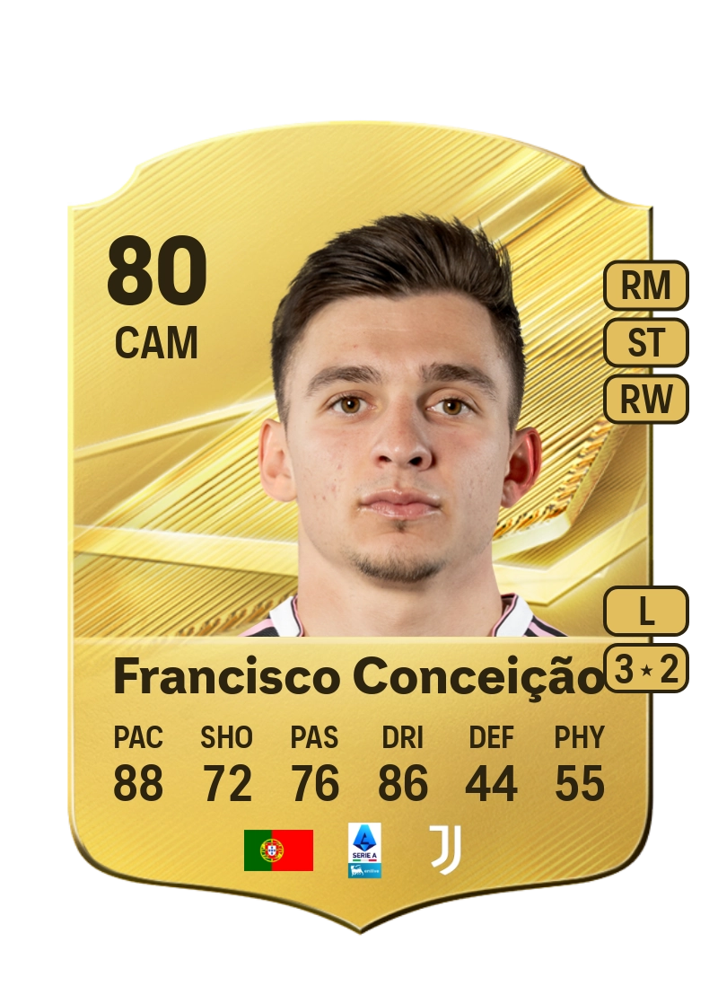 Francisco Conceição
