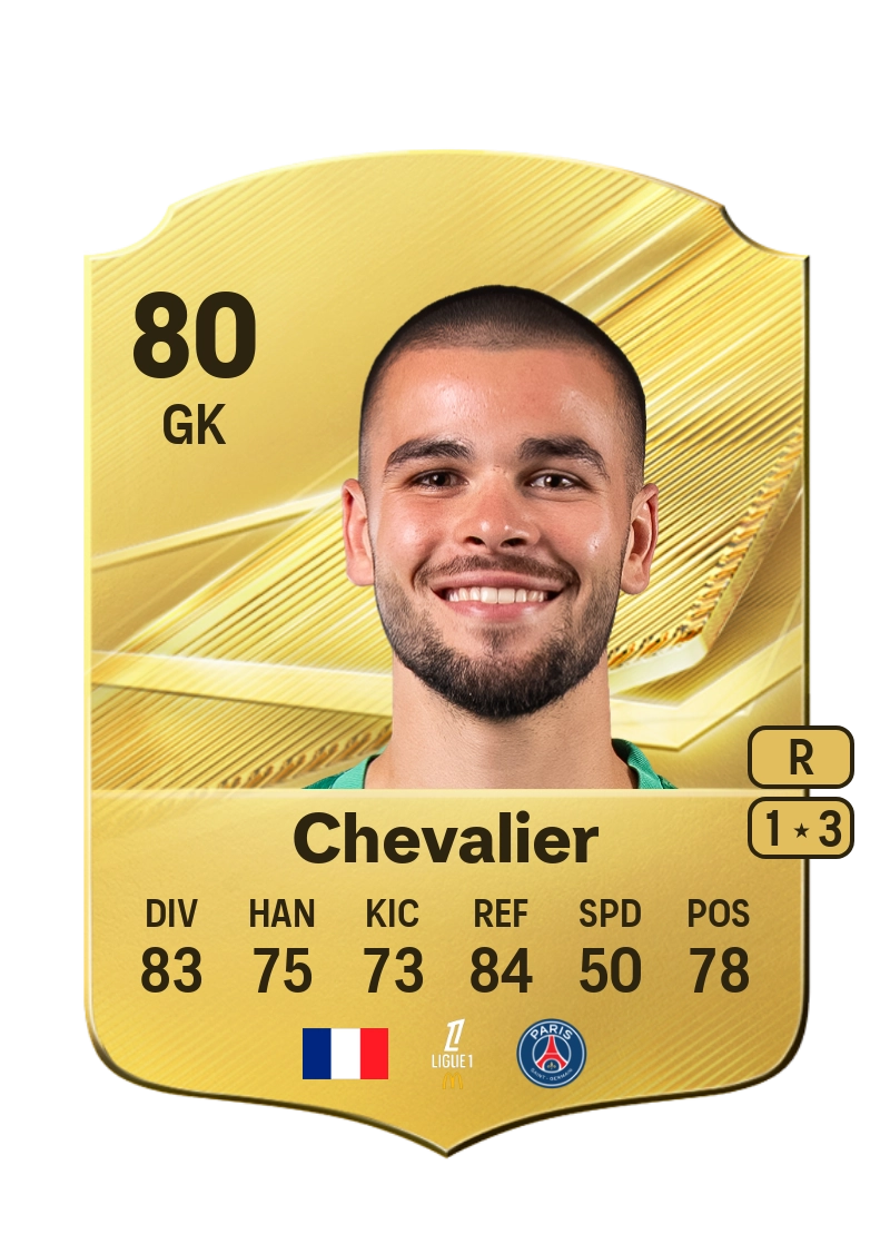 Lucas Chevalier