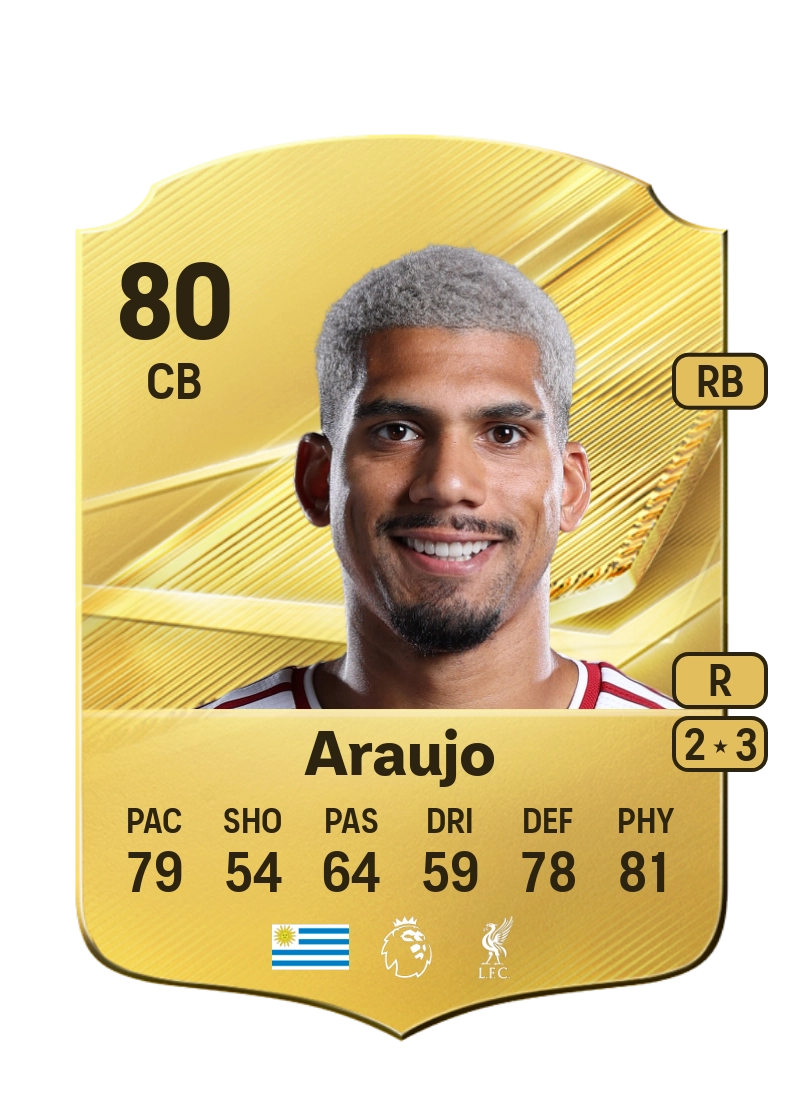 Ronald Araujo
