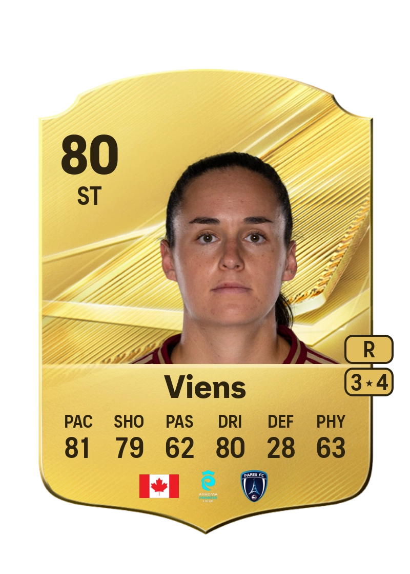 Évelyne Viens