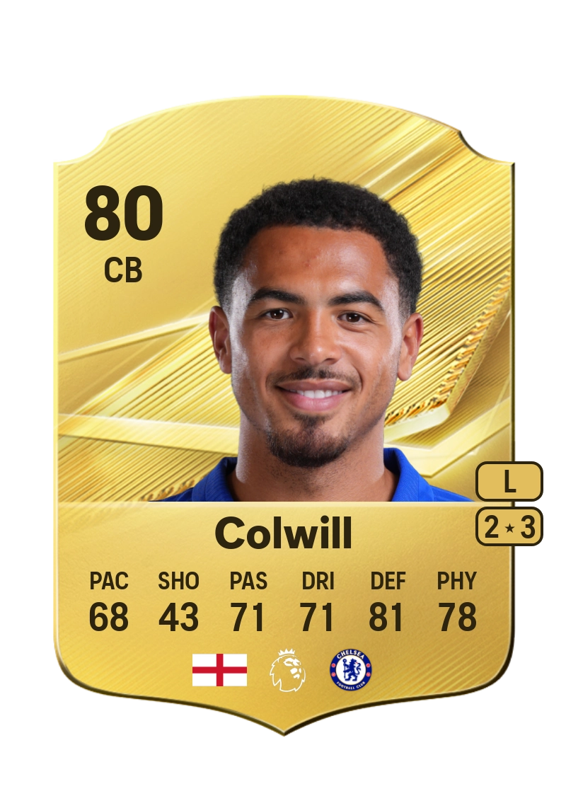 Levi Colwill