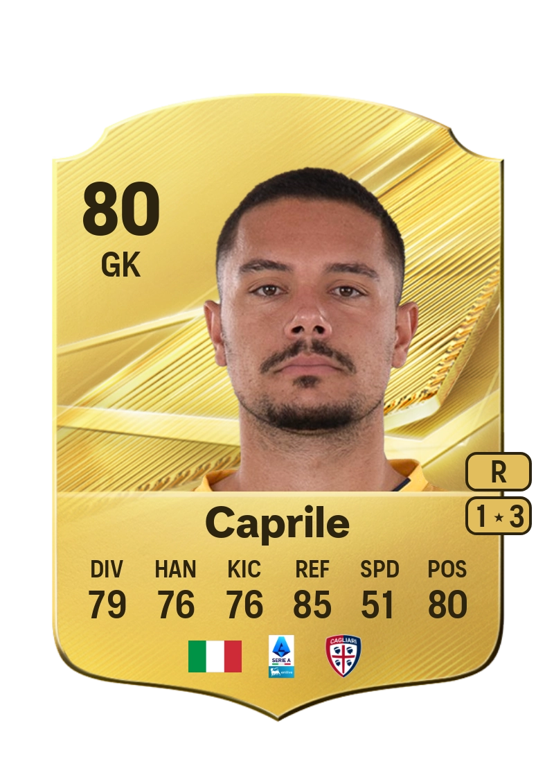 Elia Caprile