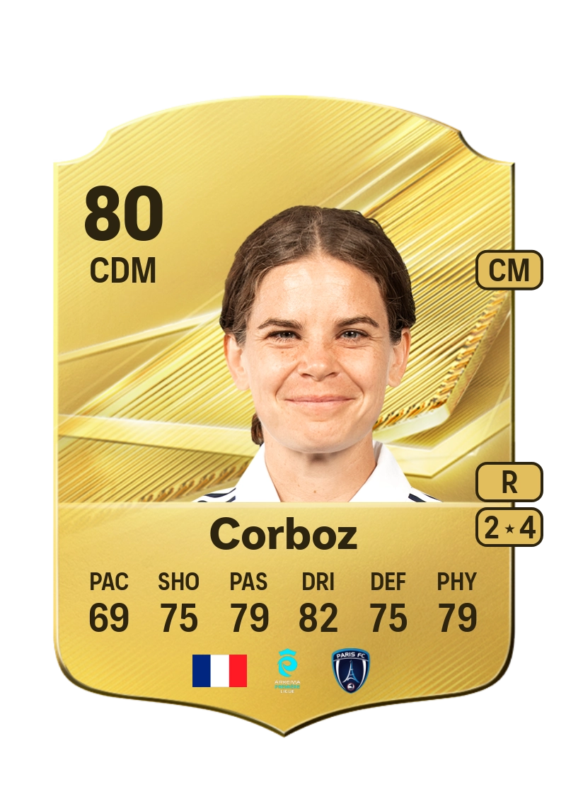 Daphné Corboz