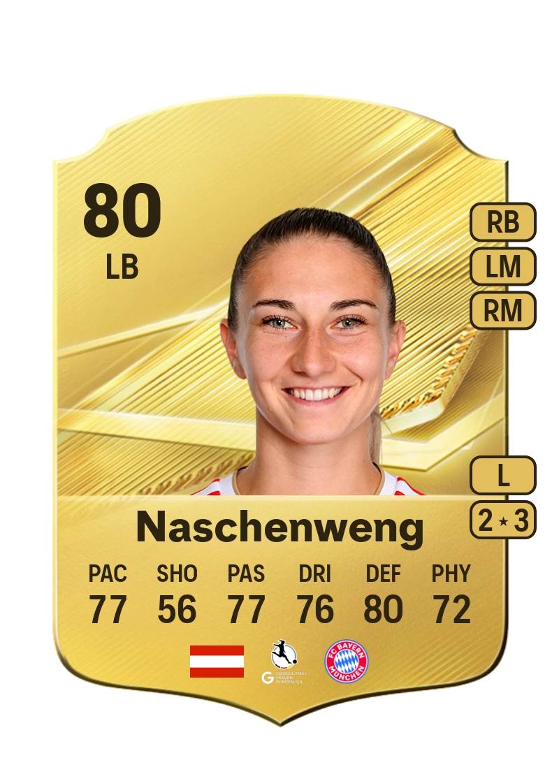 Katharina Naschenweng