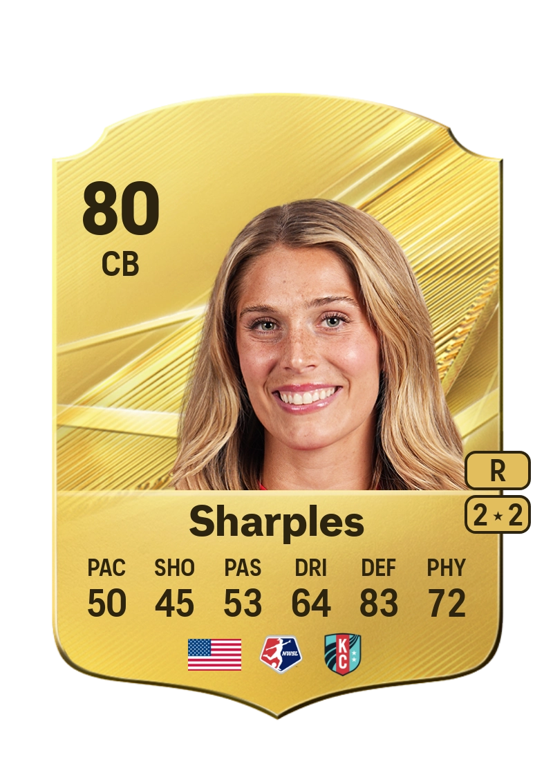 Kayla Sharples