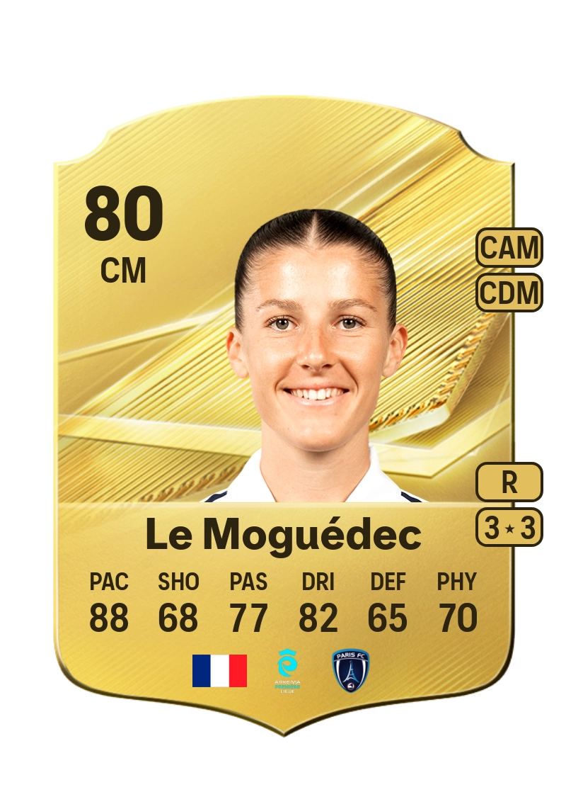 Anaële Le Moguédec