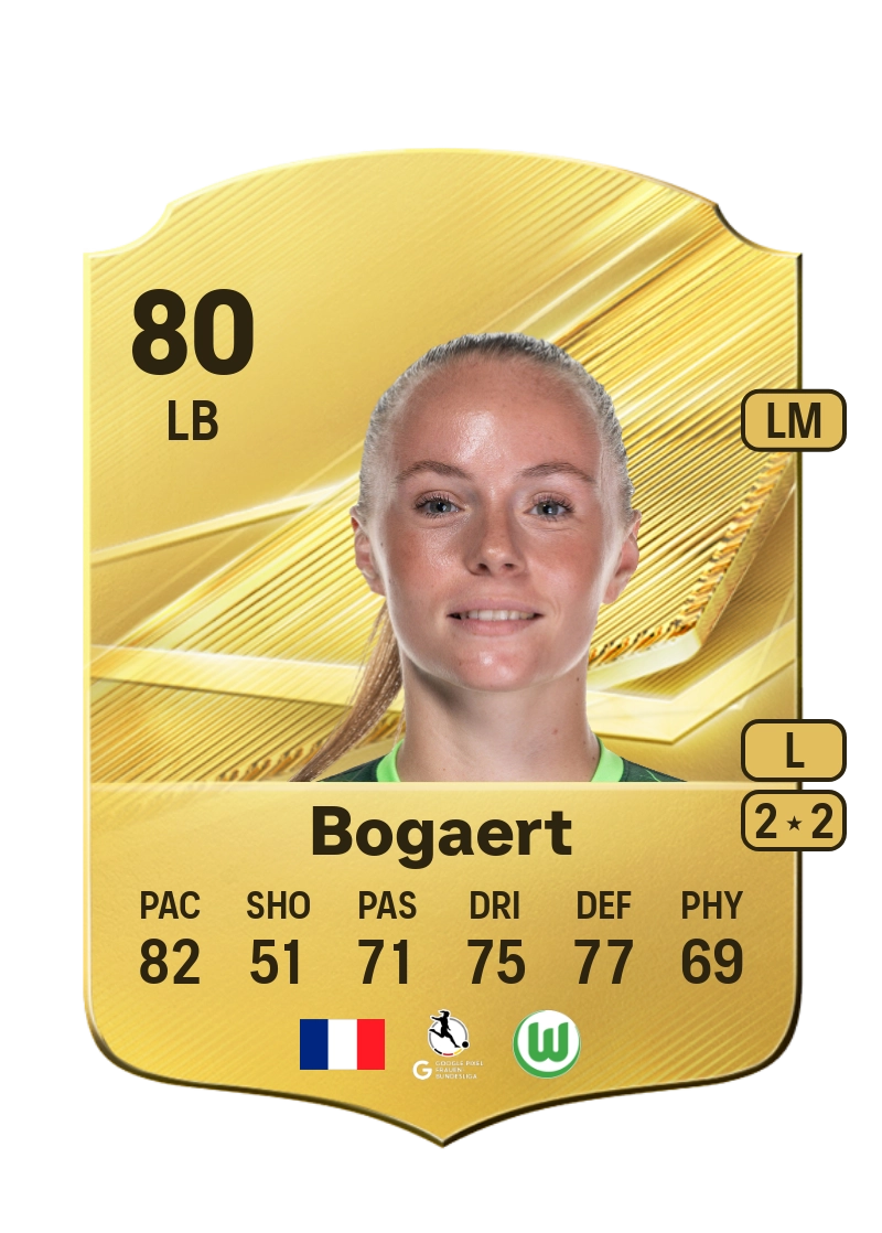 Lou Bogaert