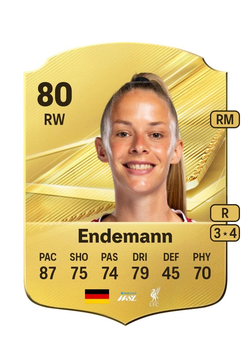 Vivien Endemann