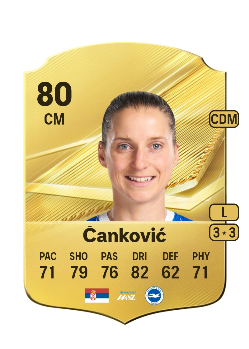 Jelena Čanković