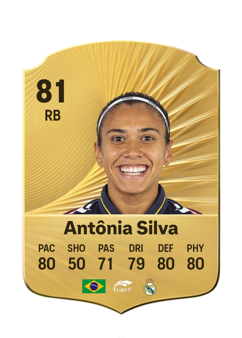 Antônia Silva