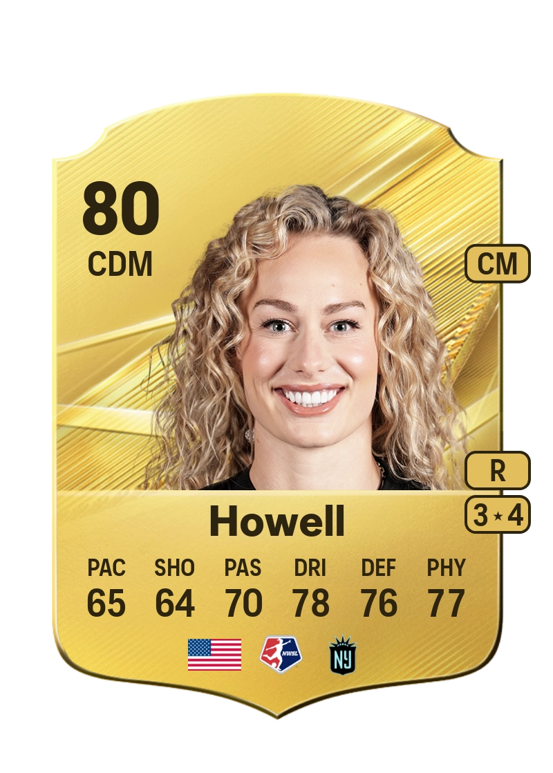 Jaelin Howell