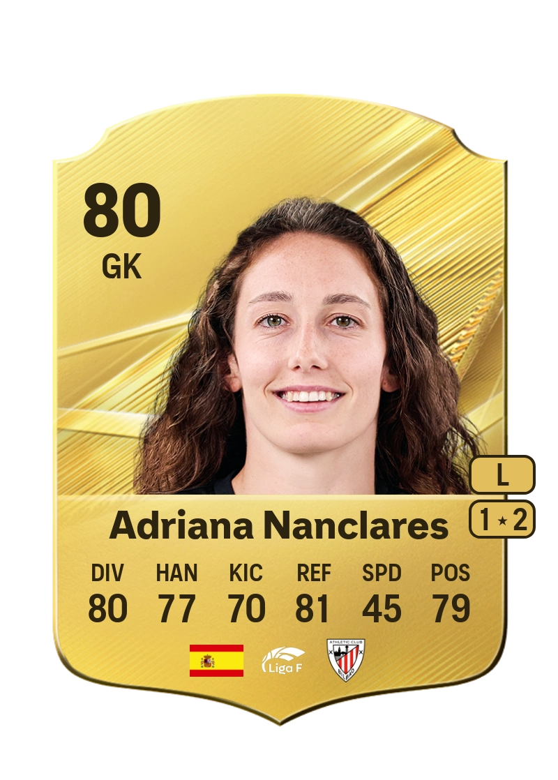 Adriana Nanclares