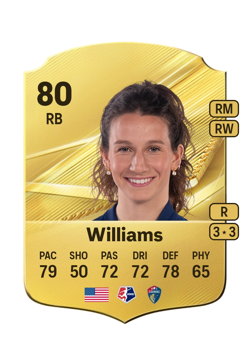 Ryan Williams