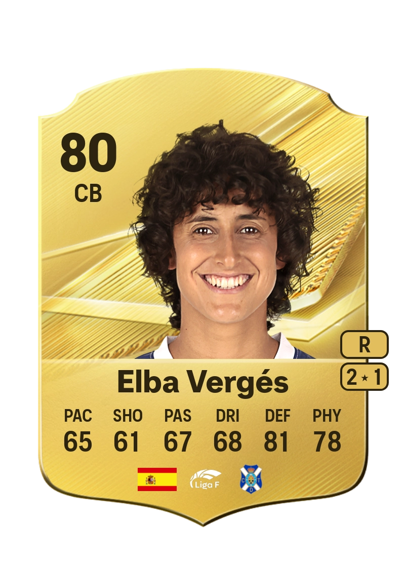 Elba Vergés