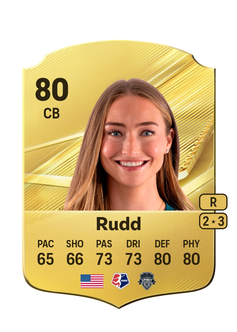 Tara Rudd