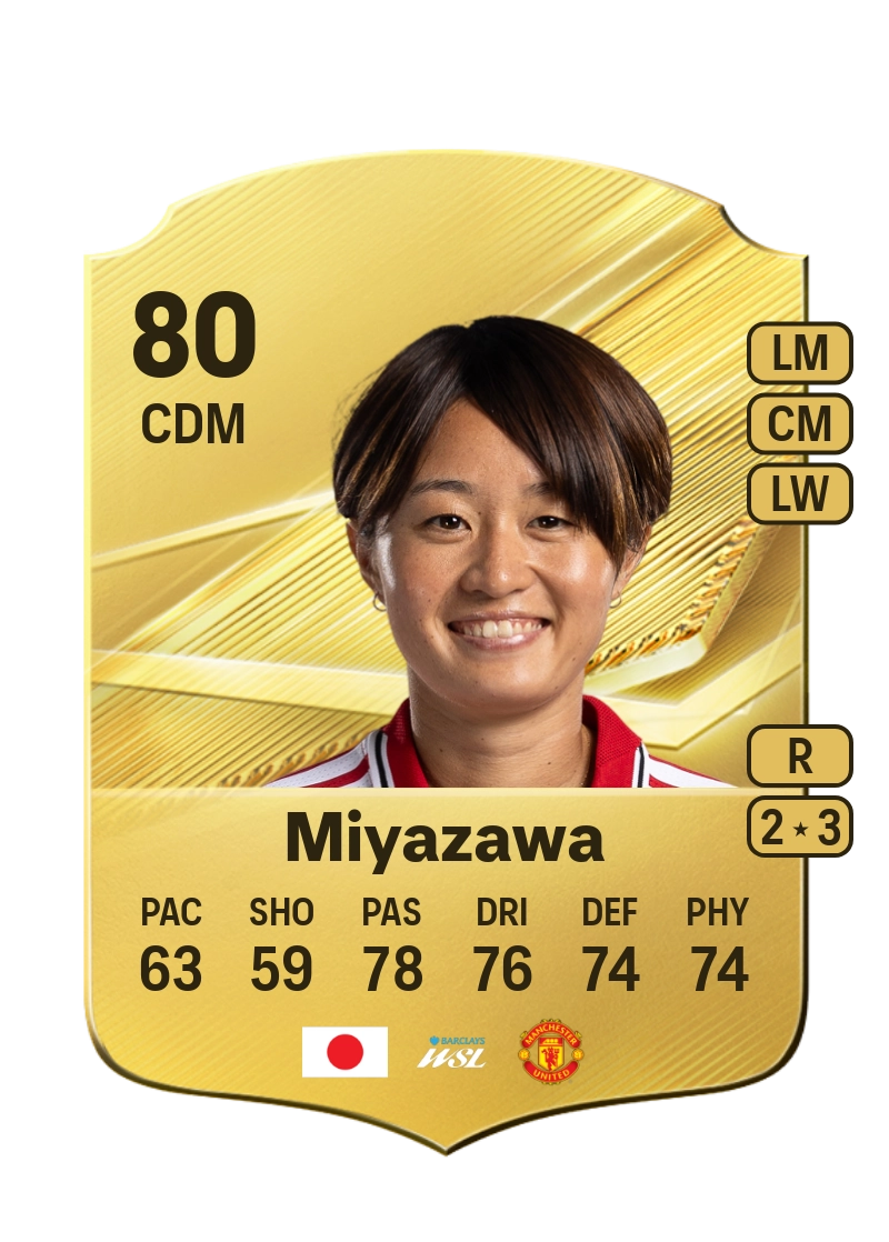 Hinata Miyazawa