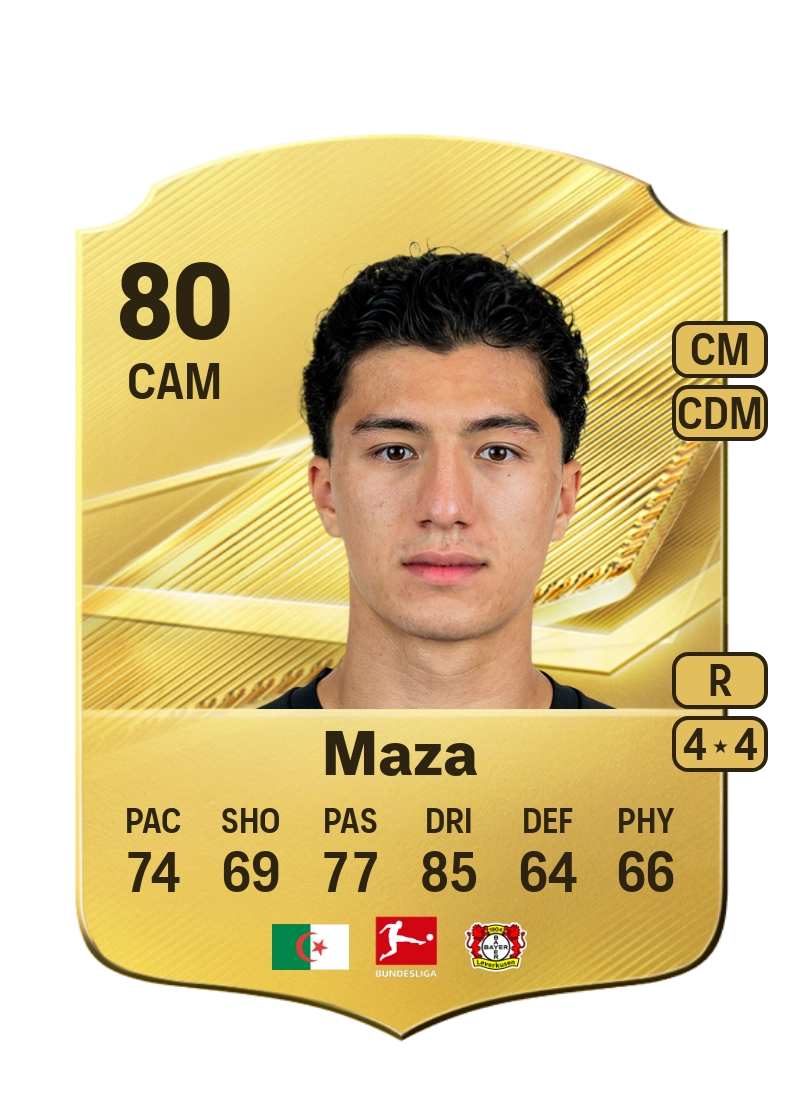 Ibrahim Maza