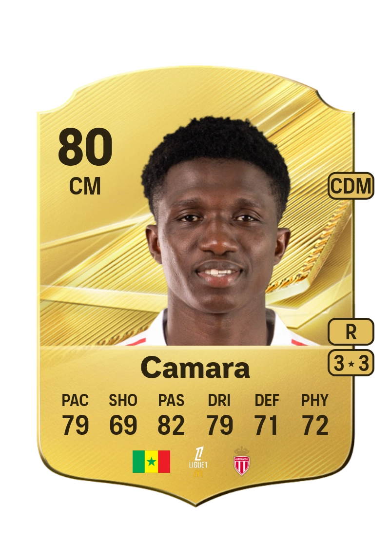 Lamine Camara