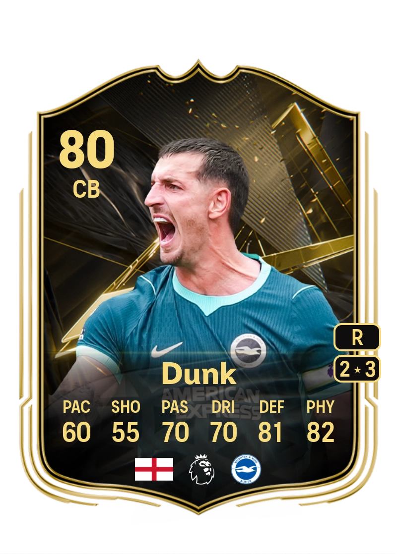 Lewis Dunk
