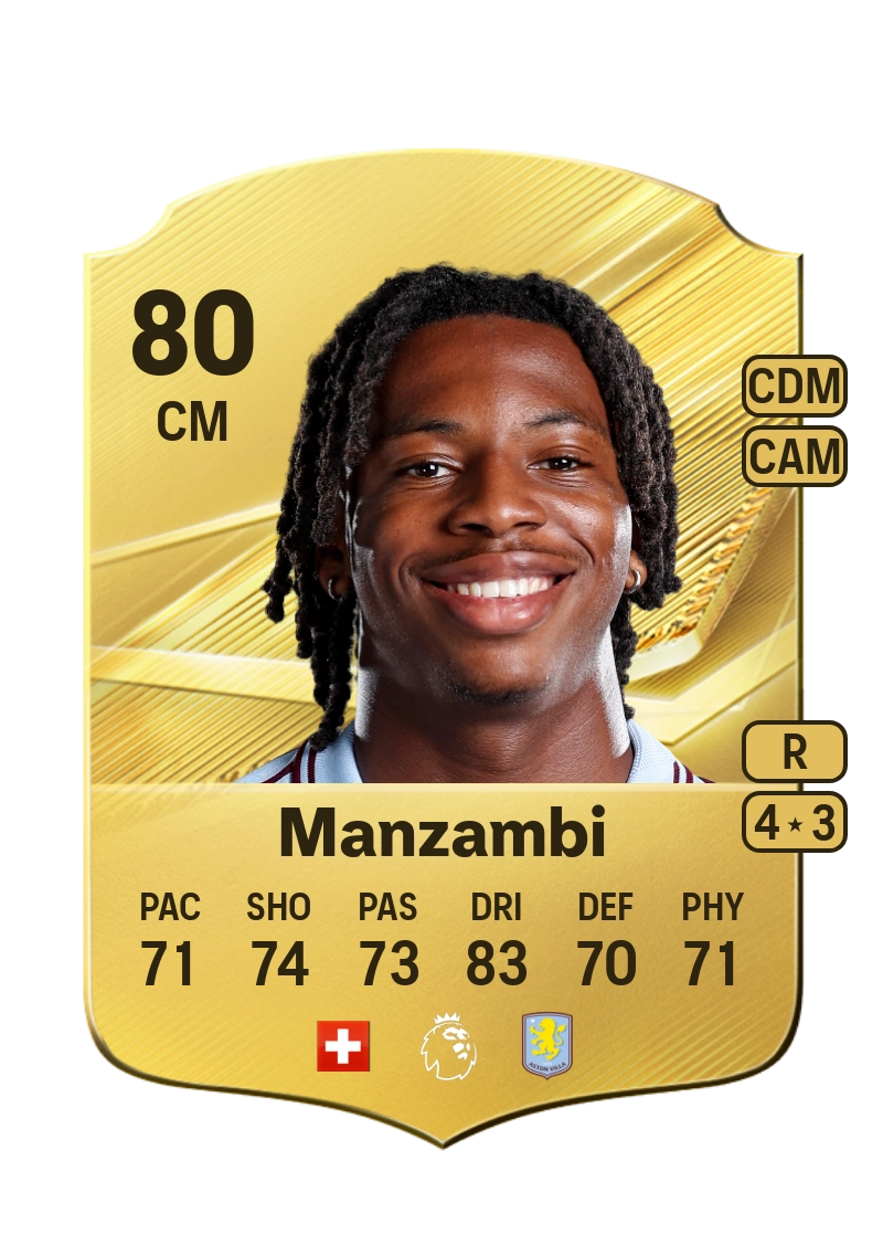 Johan Manzambi