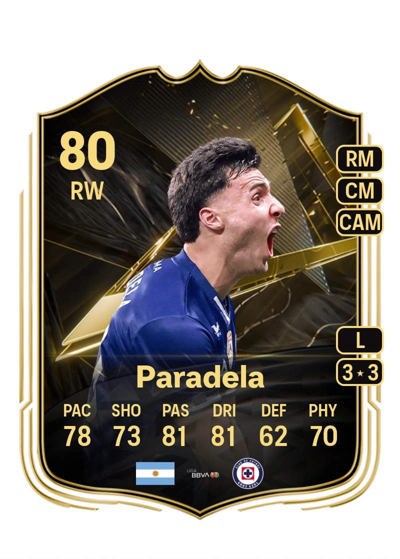José Paradela