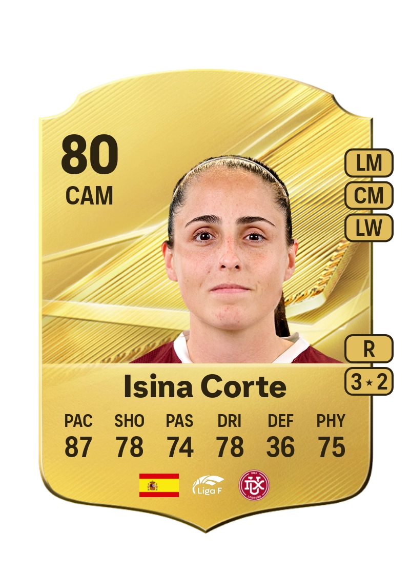 Isina Corte