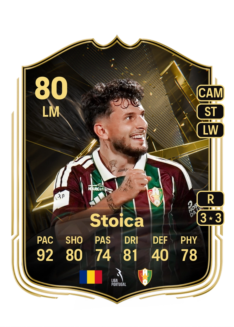 Ianis Stoica