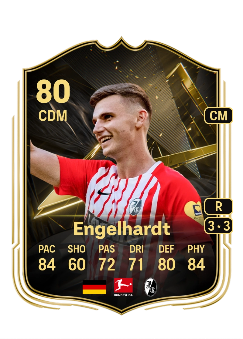 Yannik Engelhardt