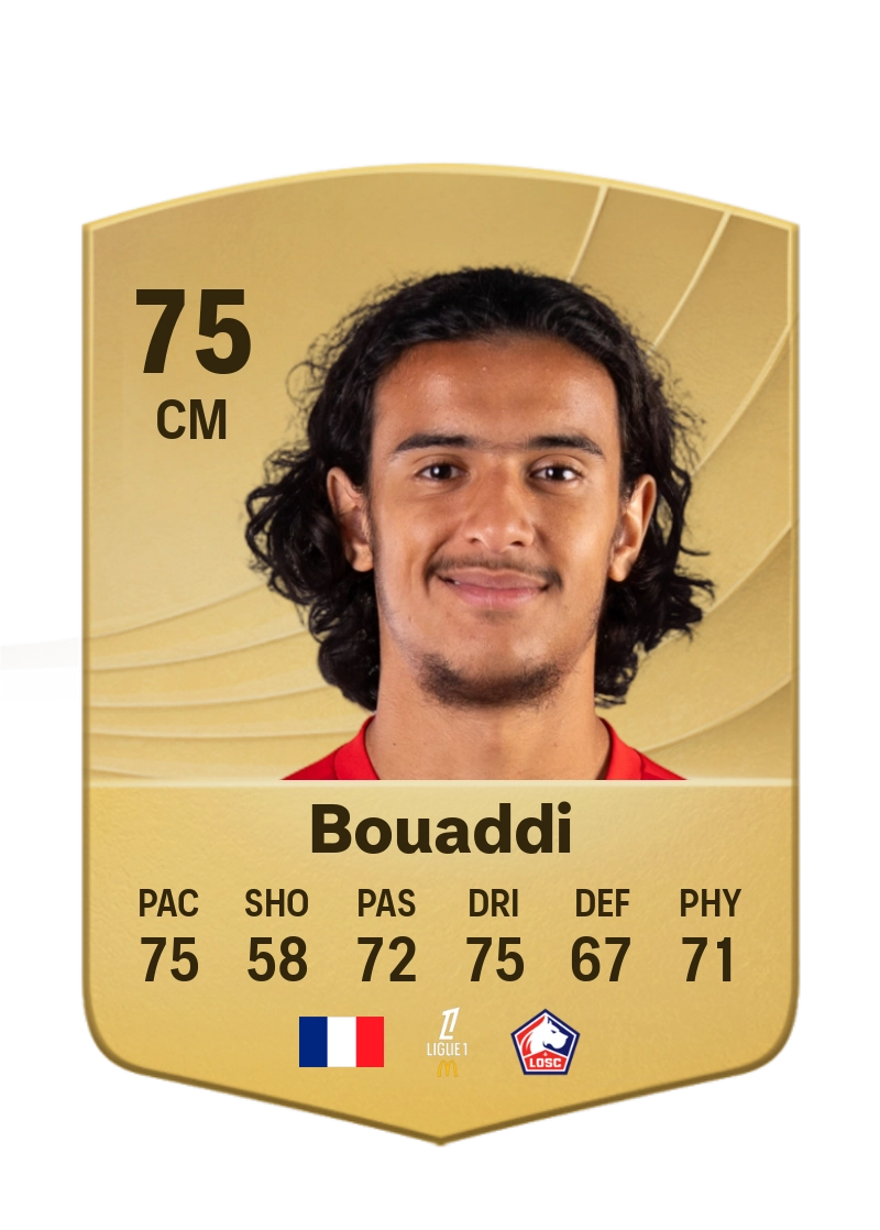 Ayyoub Bouaddi