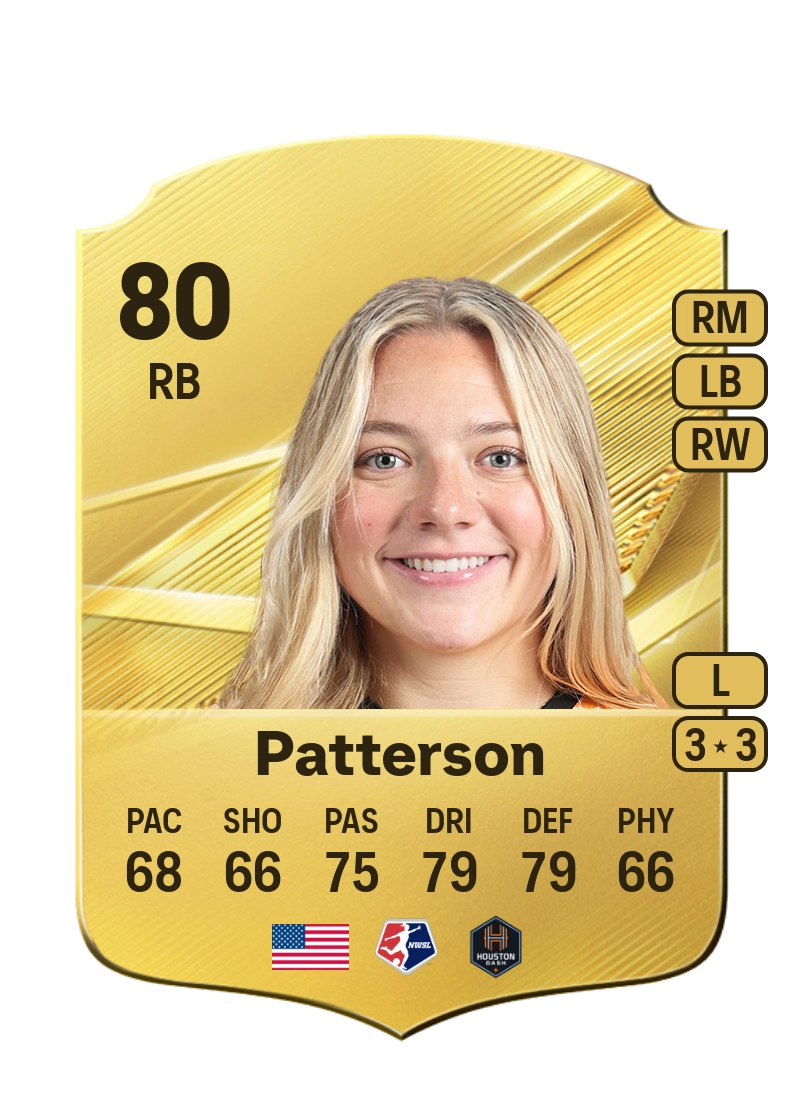 Avery Patterson