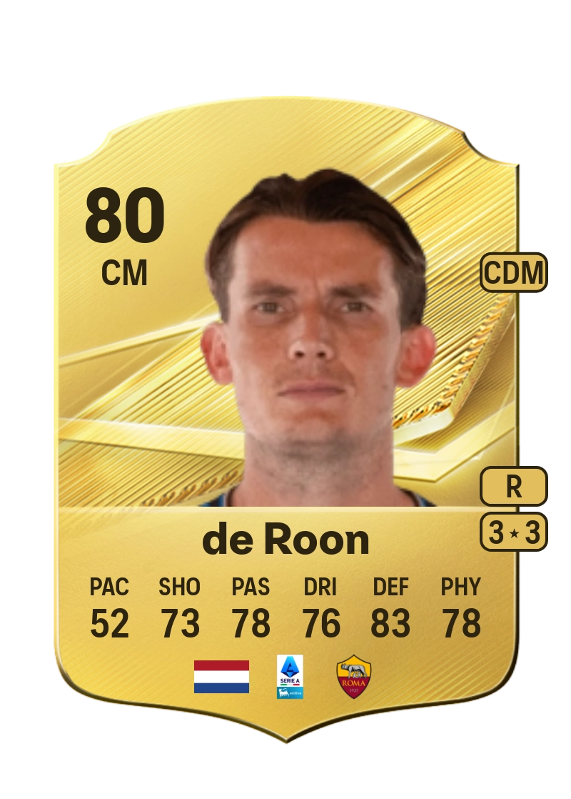 Marten de Roon