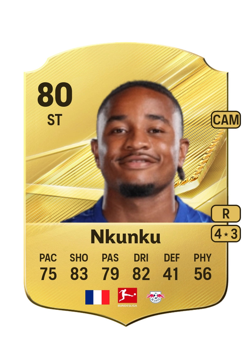 Christopher Nkunku