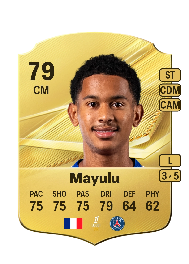 Senny Mayulu