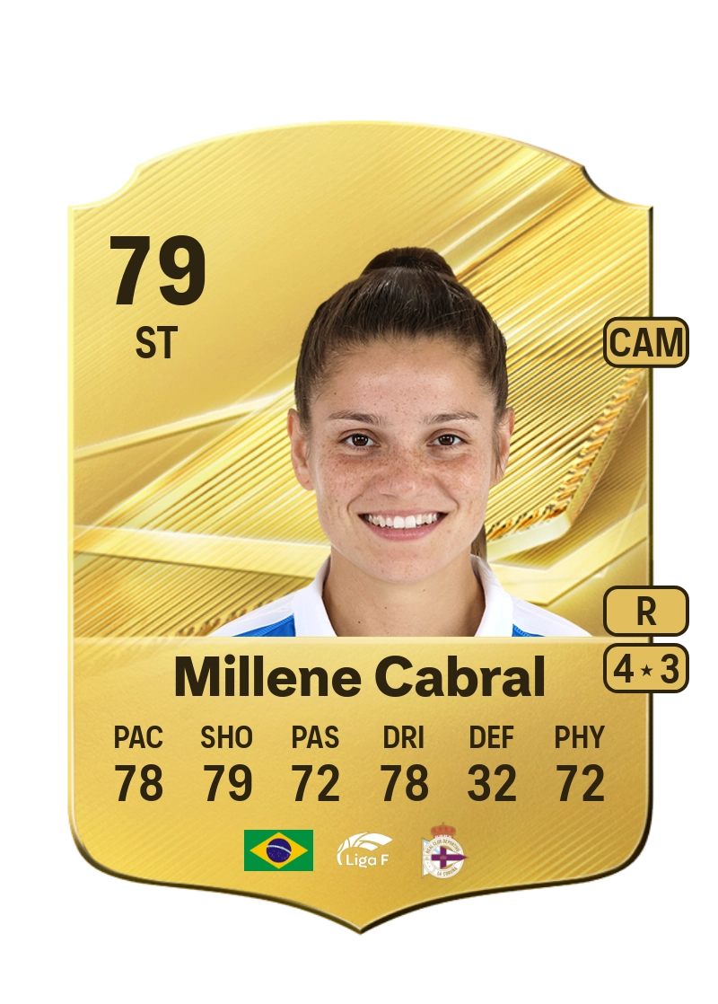 Millene Cabral