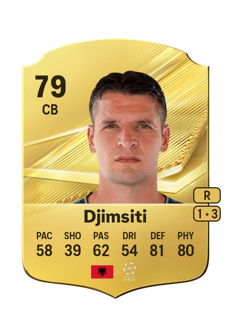 Berat Djimsiti