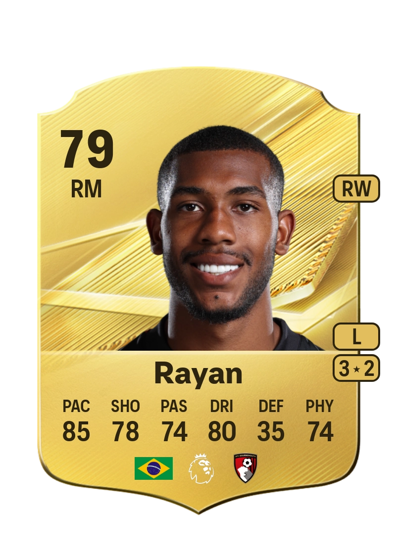 Rayan