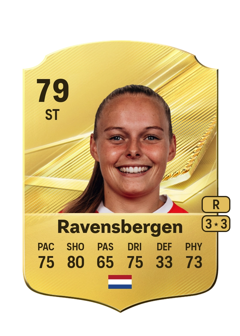 Jaimy Ravensbergen