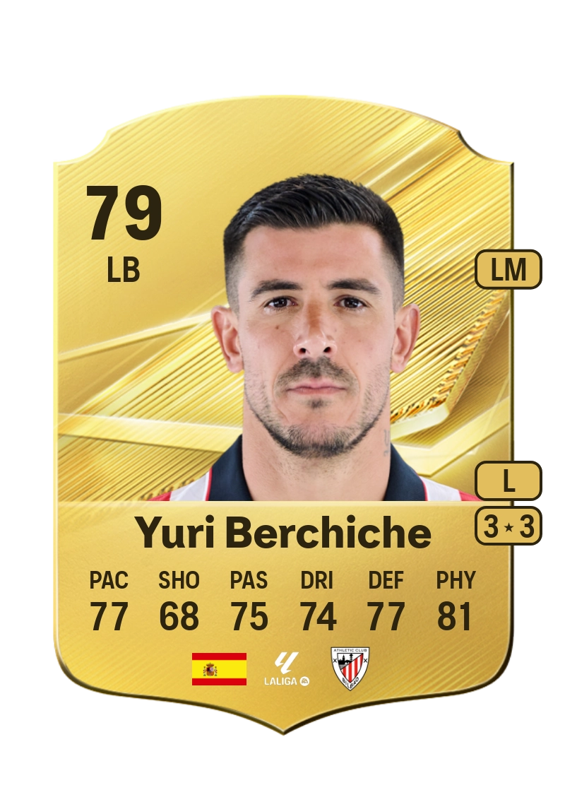 Yuri Berchiche