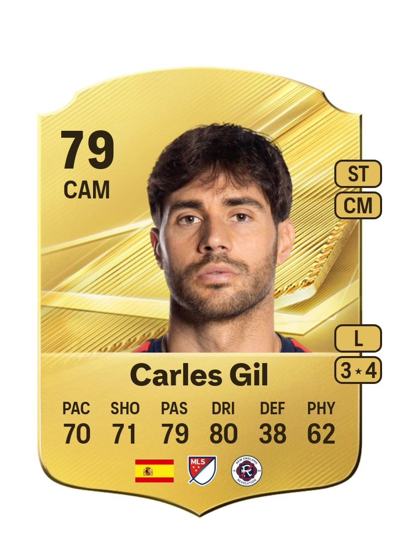 Carles Gil