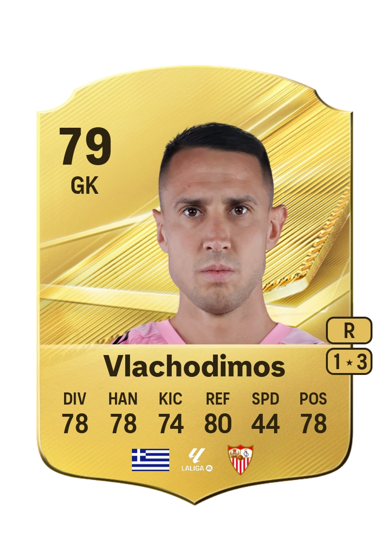 Odysseas Vlachodimos