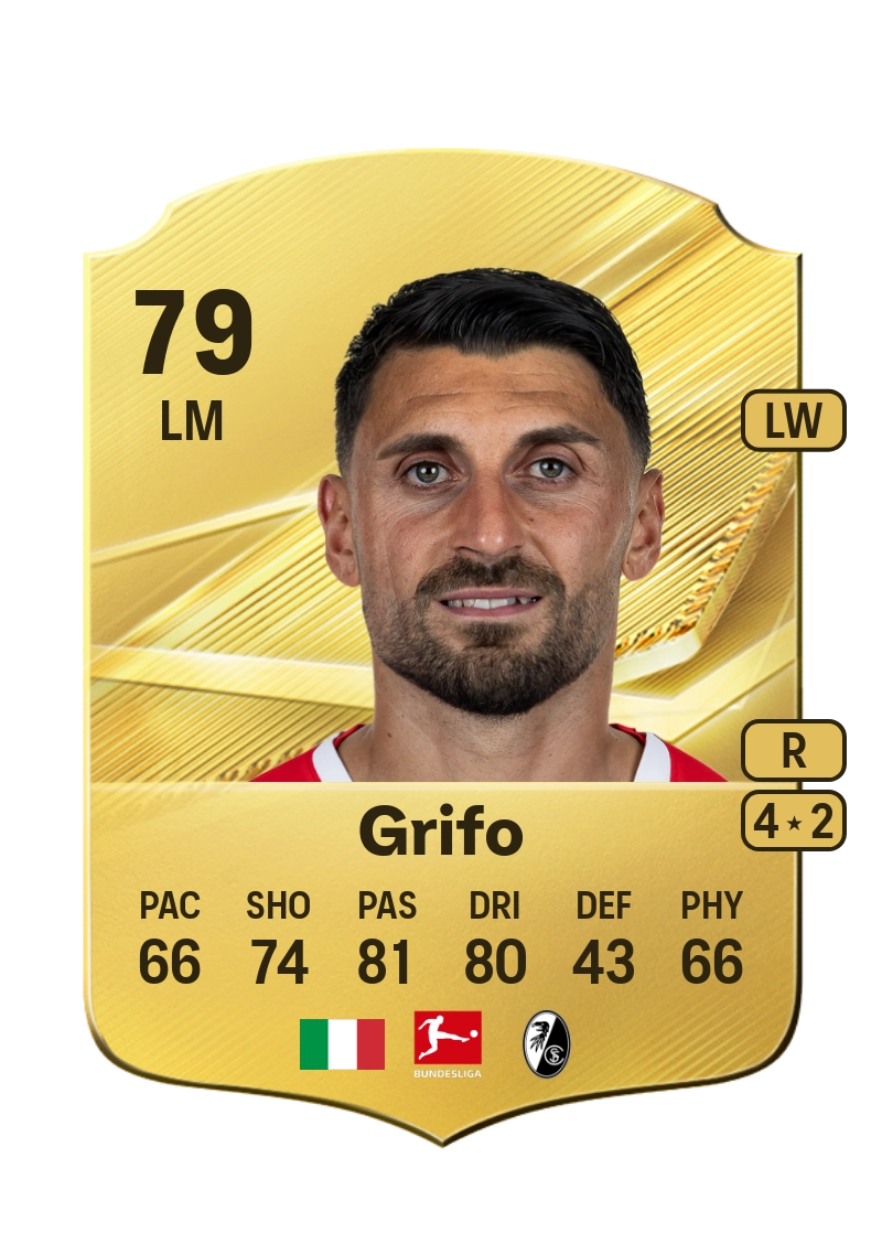 Vincenzo Grifo