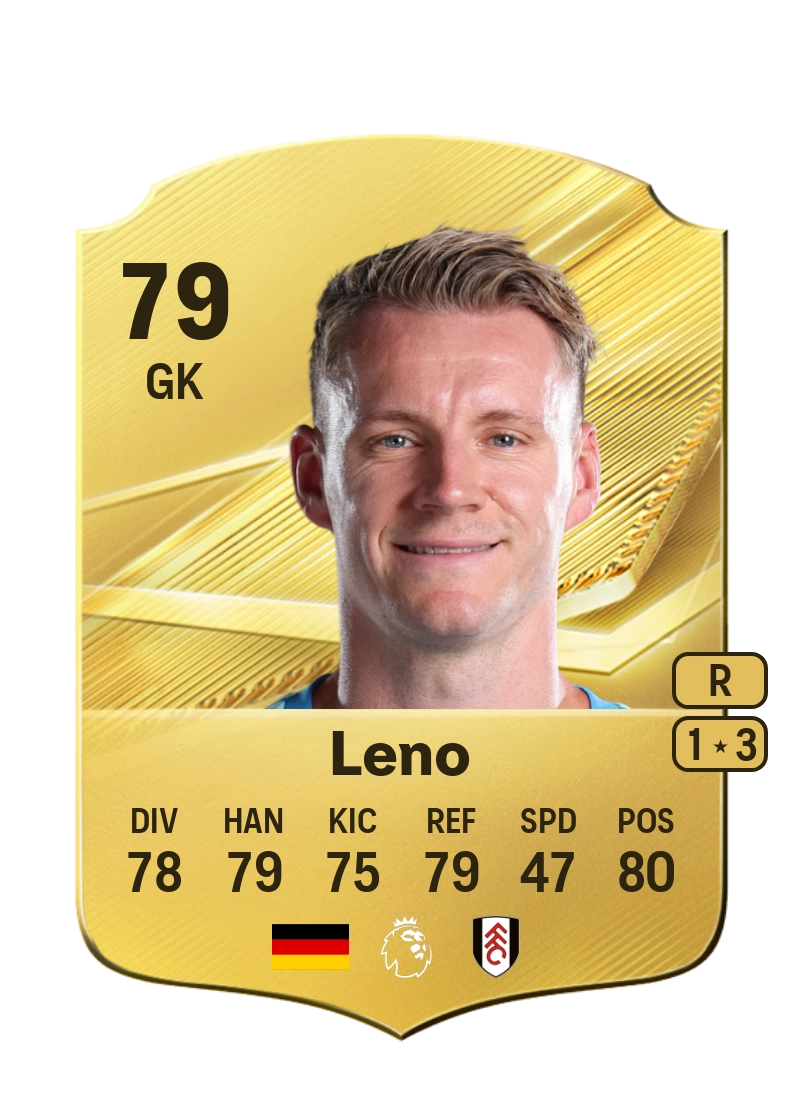 Bernd Leno