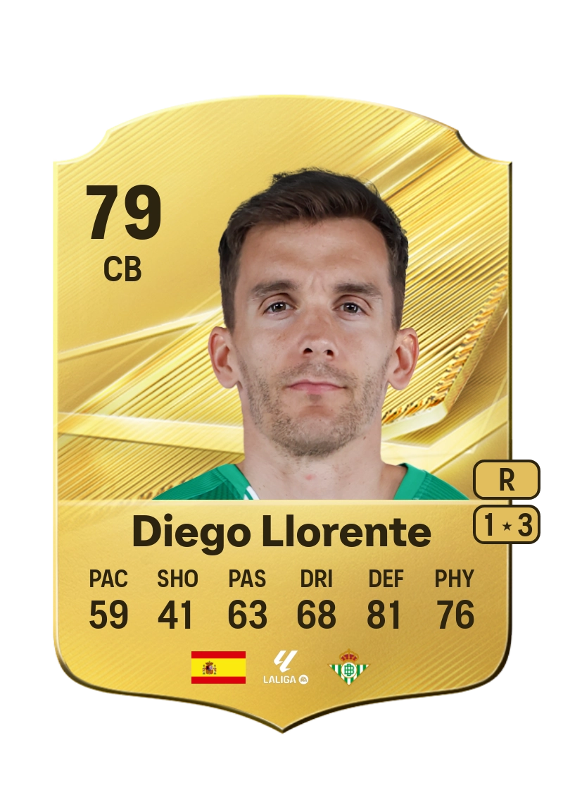Diego Llorente