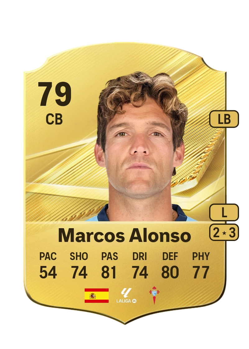 Marcos Alonso