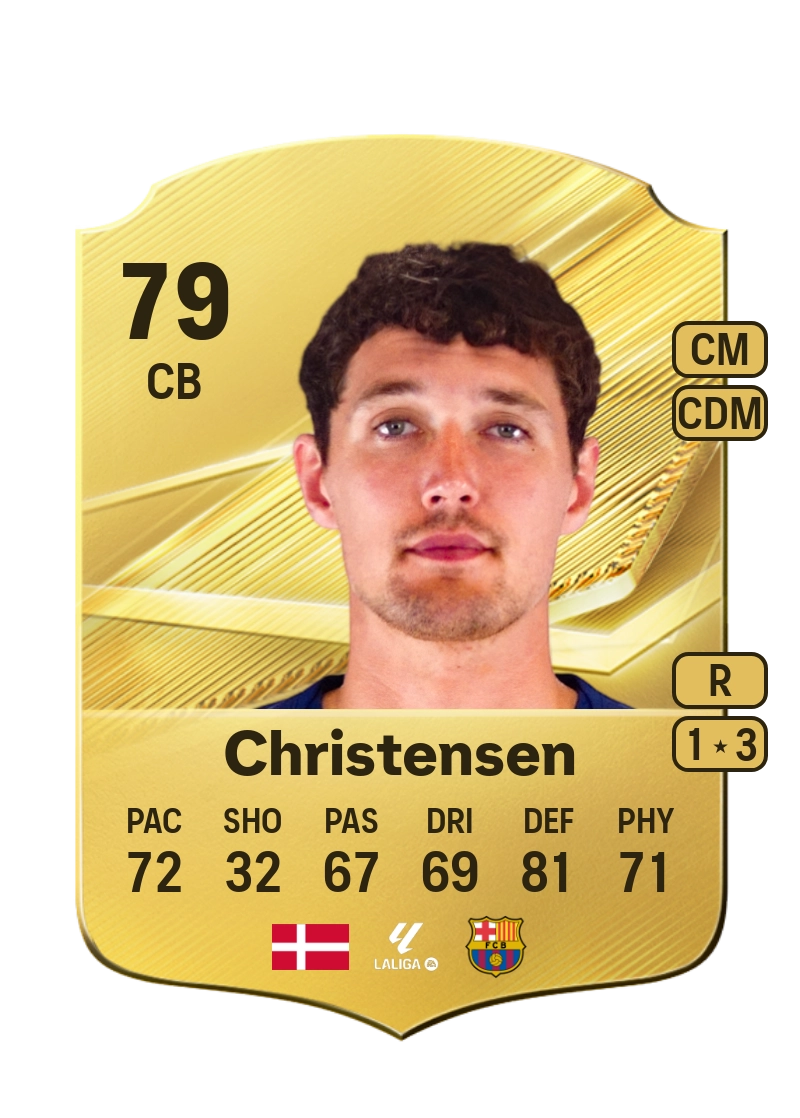Andreas Christensen